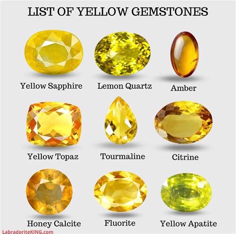 Yellow Crystal Stone: Unlocking the Sun's Power in 2025