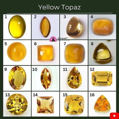 Yellow Topaz: