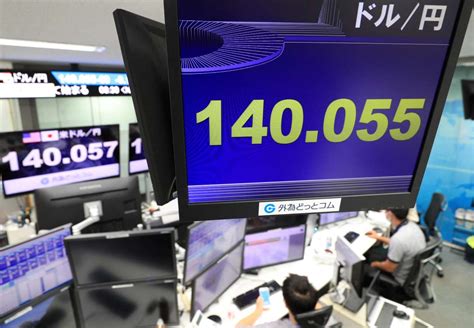 Yen's Fall to $145: Unprecedented Turmoil in Currency Markets