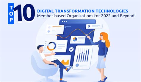 Yenlo1: Transforming Digital Business for a Connected Future