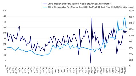 Yields中文: Unlocking the Tremendous Value of the Chinese Bond Market