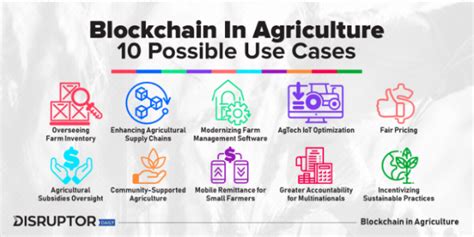 Yinlin: An Innovative Blockchain for Sustainable Agriculture