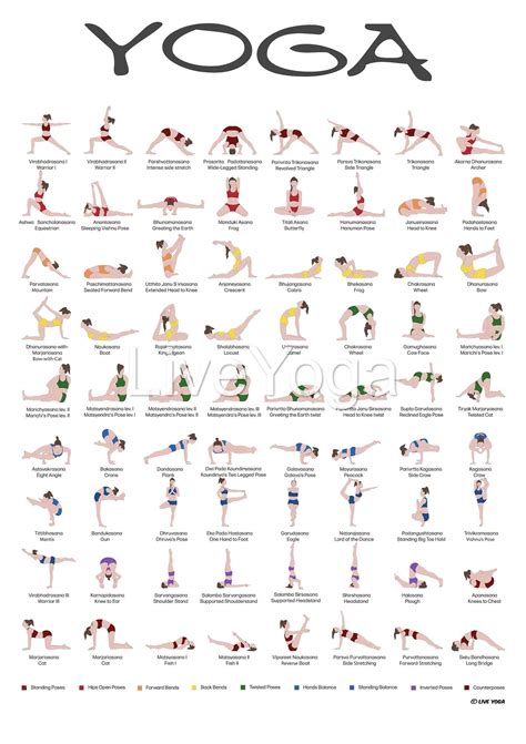 Yoga Positions Printable