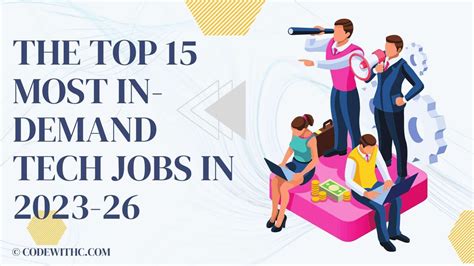 York Tech Job Postings: Find 2023's Most In-Demand Jobs