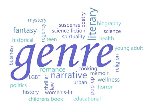 You'll show your love of the genre