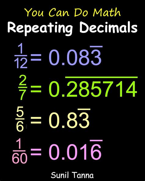 You Can Do Math Repeating Decimals PDF