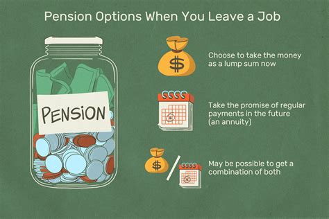 You and Your Pension PDF