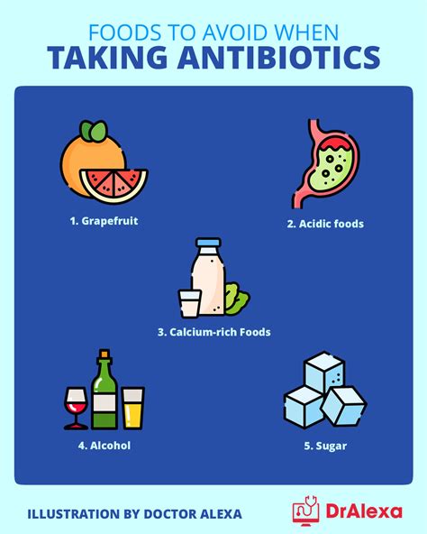 You should not eat food after taking antibiotics if: