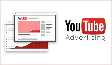 YouTube Video Ads on Discord: A Comprehensive Guide