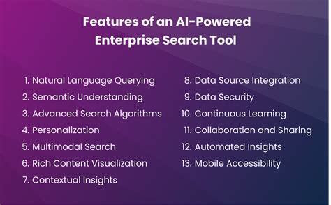 Your Aldora: A Revolutionary Advance in AI-Powered Search and Discovery