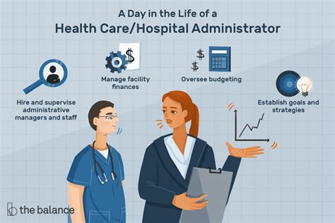 Your Career in Administrative Medical Services Doc