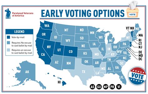 Your Comprehensive Guide to Early Voting: Find Early Voting Locations Near You