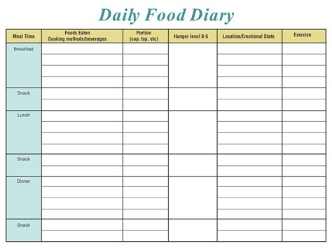 Your Food Diary Three Month Edition PDF