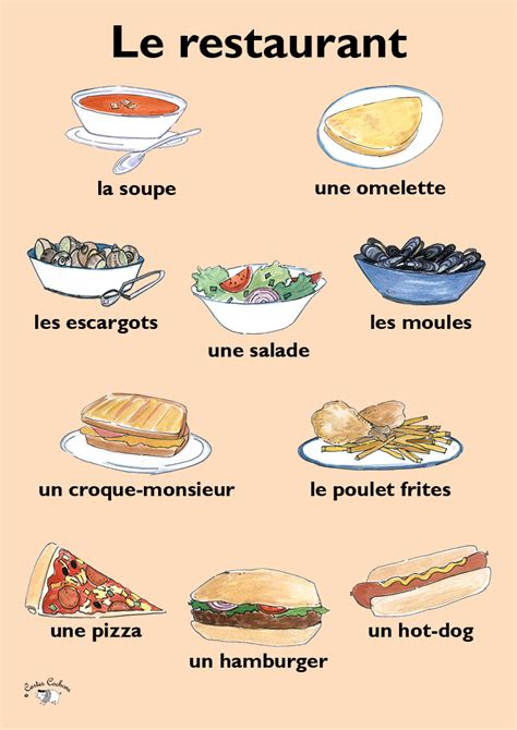 Your Guide to All Things French