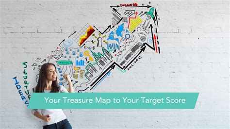 Your Target Score