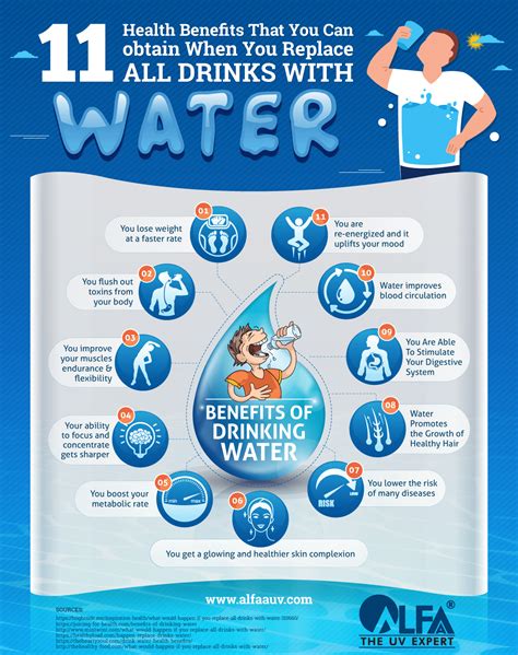 Your Ultimate Guide to Drinking Tap Water in Palau: Safety, Health Benefits, and Practical Tips