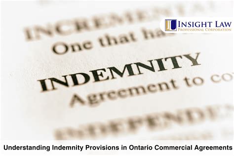 Your Ultimate Guide to Indemnity Clause Examples: Protect Your Business Today