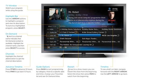 Your Ultimate Guide to Navigating the World of Television Programming