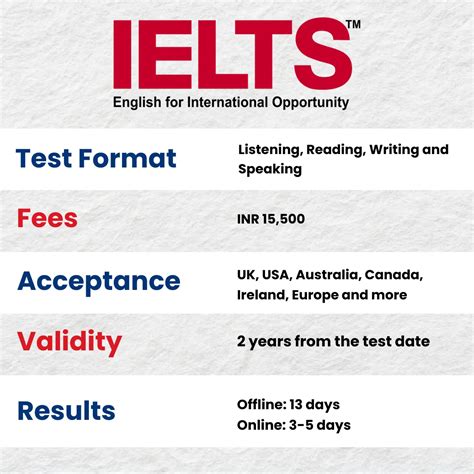 Your Ultimate Guide to Understanding the IELTS Exam Fee in Singapore