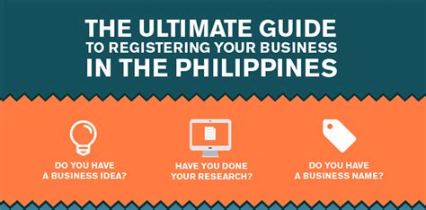 Your Ultimate Guide to live22 Register Philippines