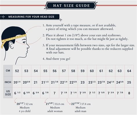 Your head size: