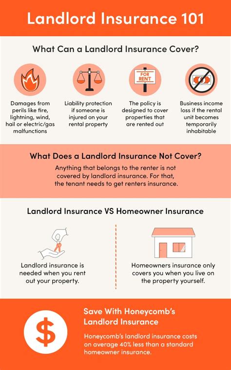 Your landlord's insurance doesn't cover your belongings.