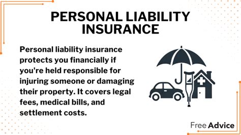 Your personal liability insurance