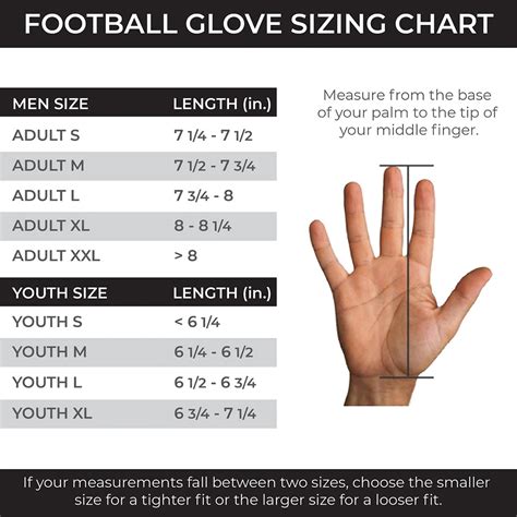 Youth Glove Sizes: