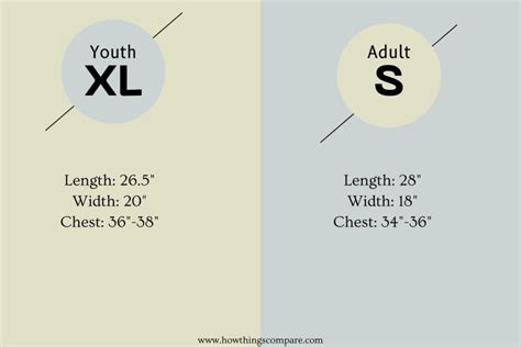 Youth XL vs. Adult Small: Sizing Up the Differences