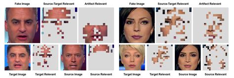 Yuki Alya: Unlocking the Potential of Deepfake Detection