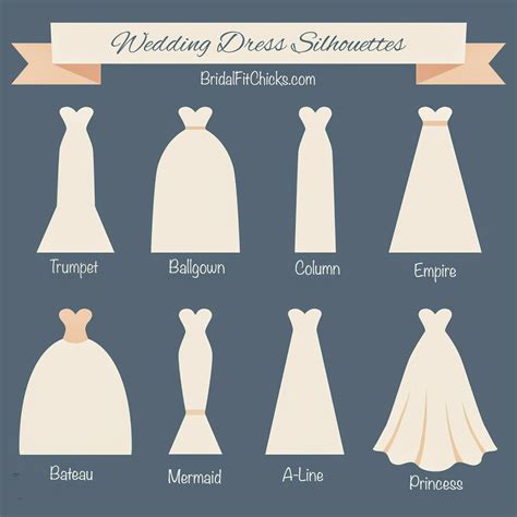 Yuna Wedding Dress: A Guide to the Perfect Bridal Gown