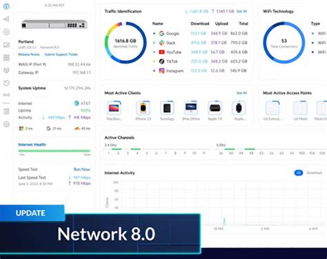 Yunifi: The Powerhouse Unifying Networks and Beyond