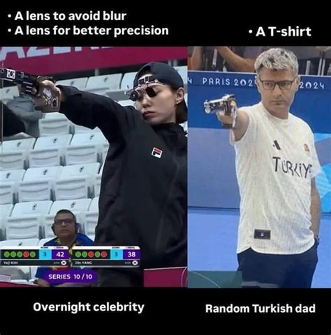 Yusuf Dikeç Meme: The Internet's Newest Viral Sensation