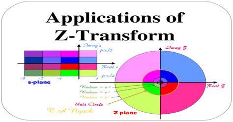 Z Transform Theory and Applications Kindle Editon