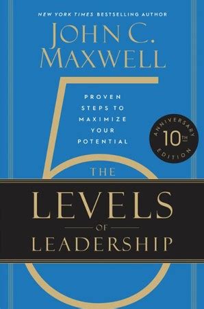 ZERO EFFORT For Leaders- Maximizing Potential With Ease In Less Ebook Doc