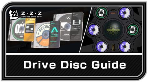 ZZZ How to Get Disc Drives: A Comprehensive Guide