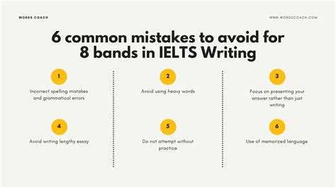 ZZZ Section 6: Common Mistakes to Avoid