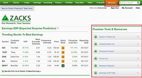 Zacks Investment Research: 10 Undervalued Tech Stocks with Explosive Growth Potential