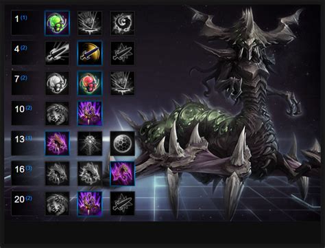 Zagara's Builds: 10 Strategies for Dominating the Nexus