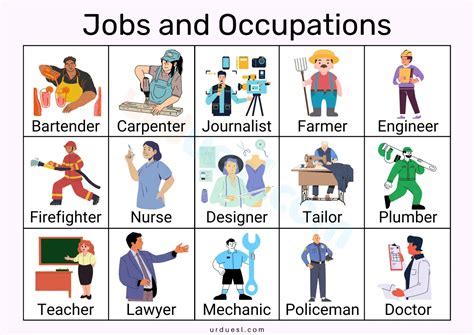 Zany Occupations: A Comprehensive Guide to Professions Starting with Z