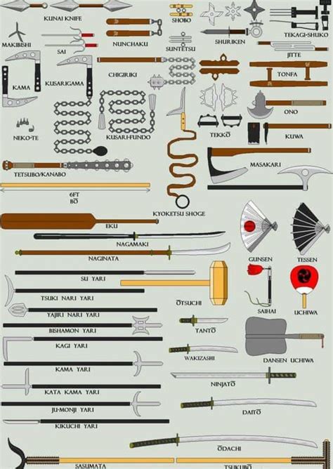 Zaw: The Ultimate Guide to Japanese Forked Weapons