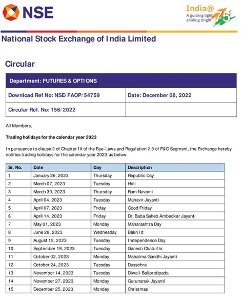 Zealand Pharma Stock: A Promising Investment for 2023