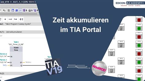 Zeit Akkumulieren Tia: Accumulating Time for Greater Success