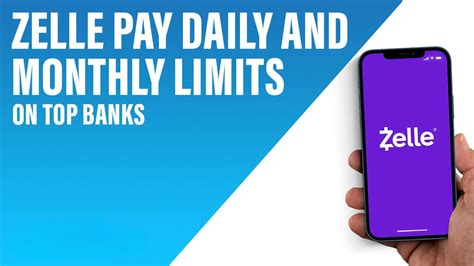 Zelle Daily Transfer Limit: Everything You Need to Know