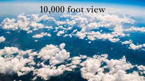 Zen Ha: 10,000-Foot Overview of the 10 Most Profound Principles