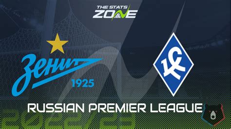 Zenit x Krylya Sovetov: Uma Rivalidade Épica no Futebol Russo