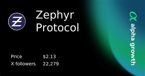 Zephyr Token: A Comprehensive Guide to Price, Value, and Future Prospects