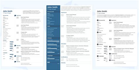 Zety Resume Templates