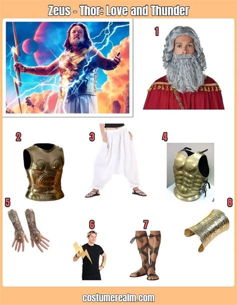 Zeus Costume: The Ultimate Guide to Embracing the God of Thunder