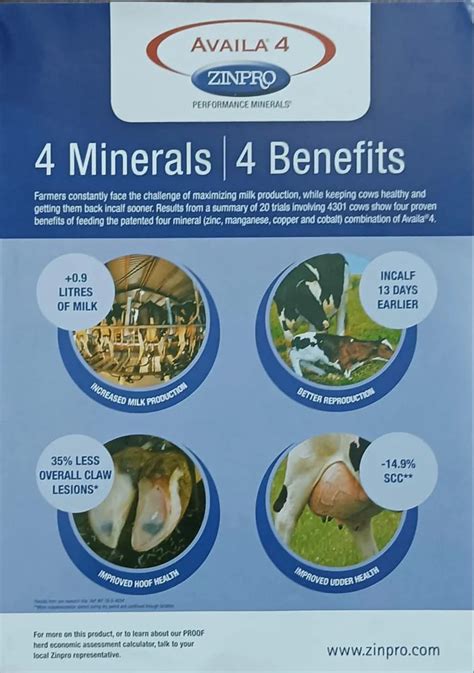 Zinpro Performance Minerals: Unlocking the Full Potential of Your Livestock